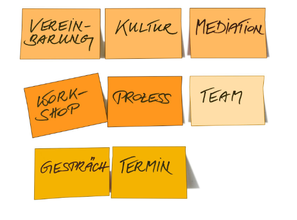 Leistung Wirtschaftsmediation Vorarlberg